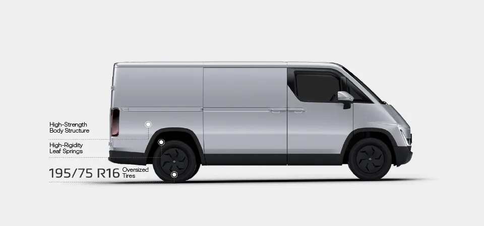 CAVAN C1 side profile with high-strength body structure and 195/75 R16 tyres